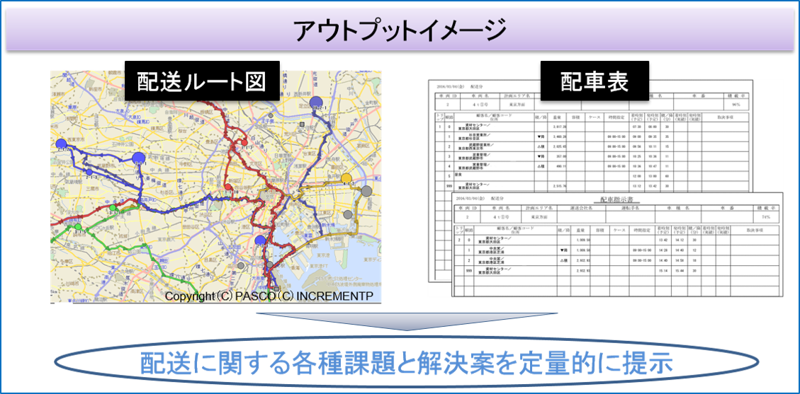 配車システムの高度活用