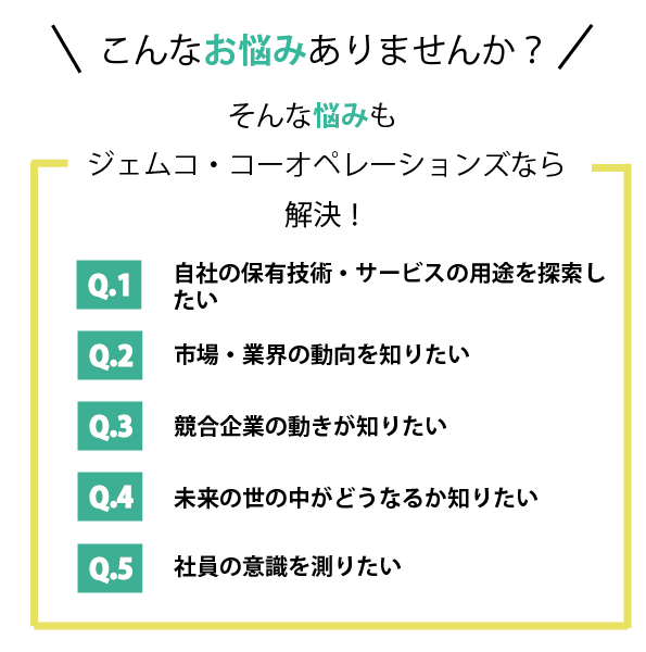 技術調査